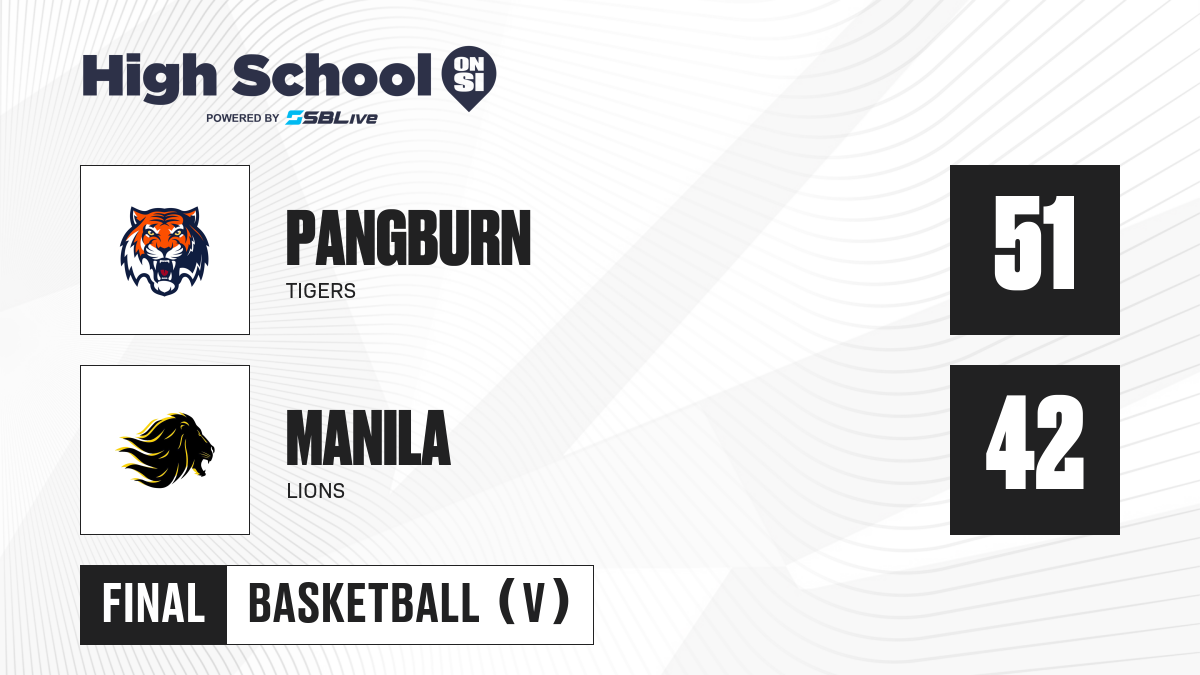 Pangburn vs Manila Girls Basketball Feb 26, 2022