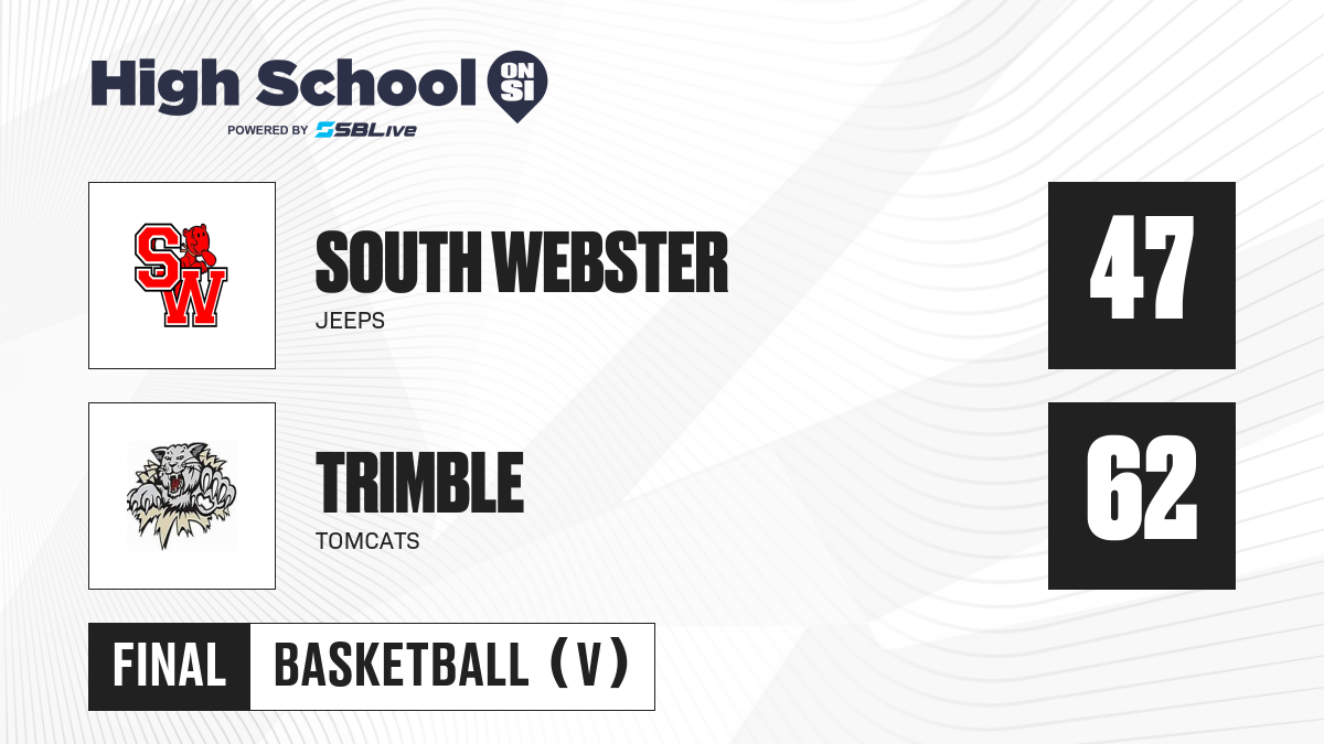 South ster vs Trimble Girls Basketball Feb 25, 2022