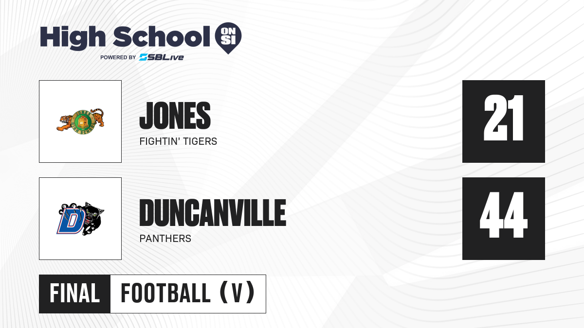 Duncanville vs Jones Football - Sep 3, 2022 - scorebooklive.com Duncanville vs Jones Football - Sep 3, 2022 - scorebooklive.com