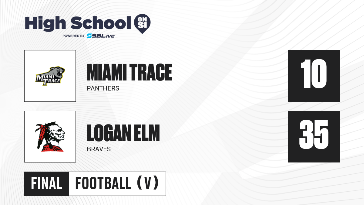 Miami Trace Vs Logan Elm Football - Sep 2, 2022 - Scorebooklive.com