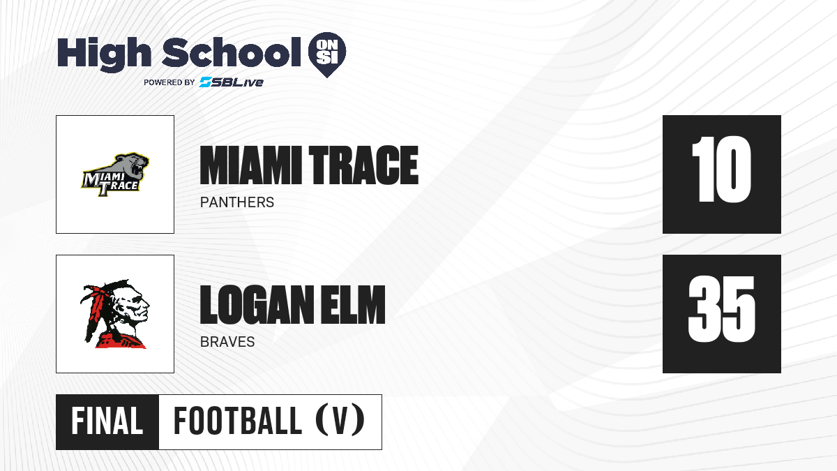 Miami Trace Vs Logan Elm Football Sep 2 2022 SBLive Miami Trace Vs Logan Elm Football Sep 2 2022 SBLive