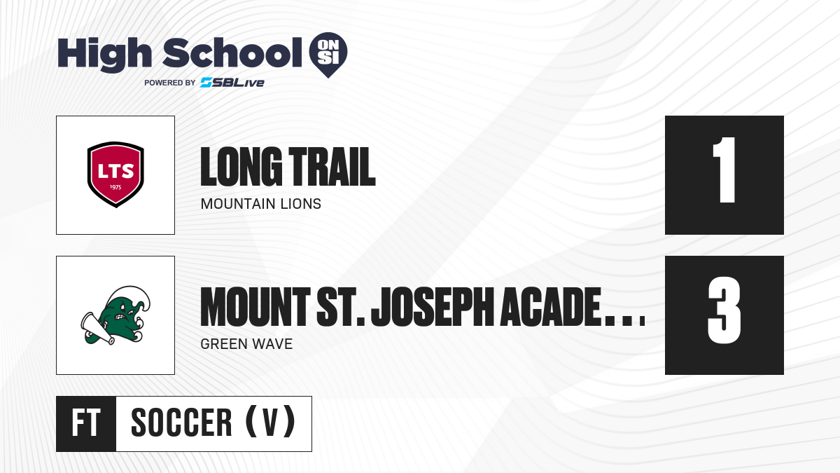 Mount St Joseph Academy Vs Long Trail Girls Soccer Sep 10 2022 