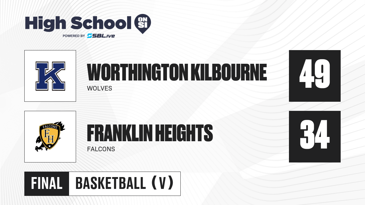Worthington Kilbourne vs Franklin Heights Girls Basketball Jan 6