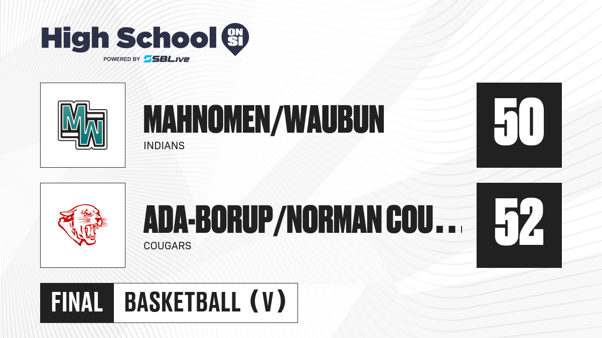 Mahnomen/Waubun vs AdaBorup/Norman County West Girls Basketball Dec