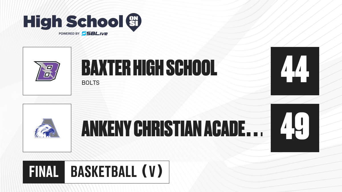 Baxter High School vs Ankeny Christian Academy Girls Basketball Dec
