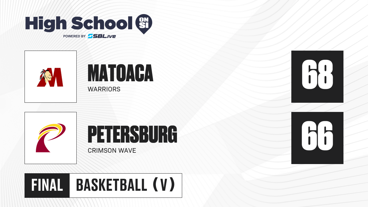 Matoaca vs Petersburg Boys Basketball Jan 10, 2023