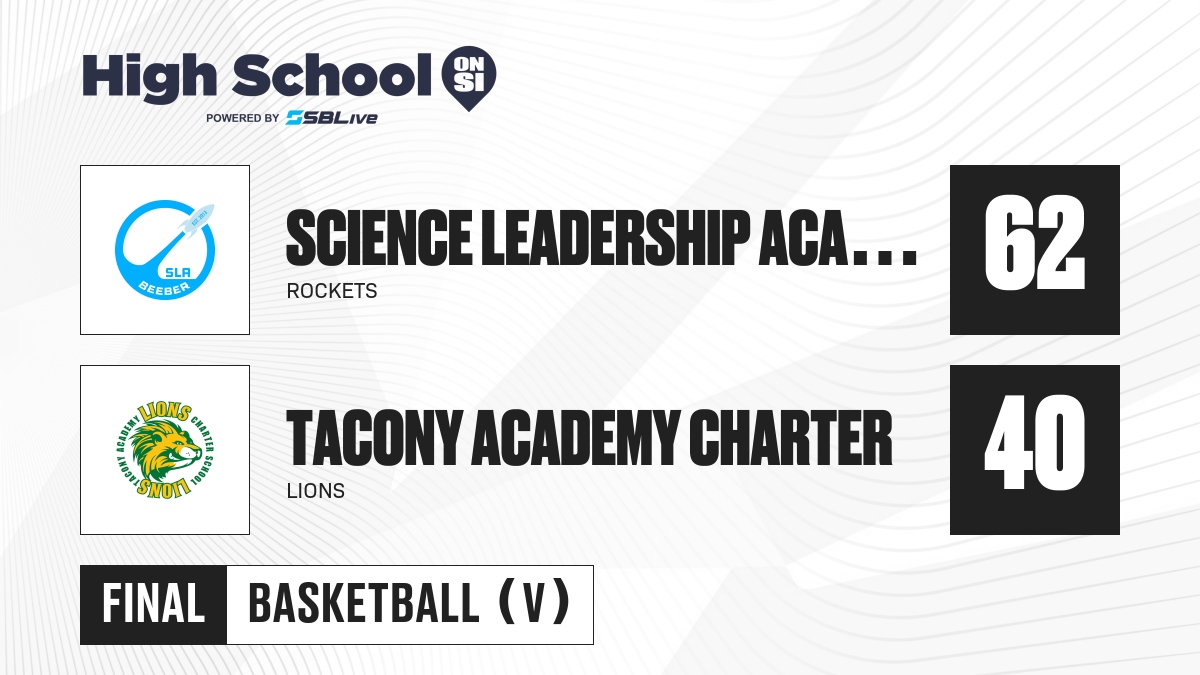 Science Leadership Academy at Beeber vs Tacony Academy Charter Boys