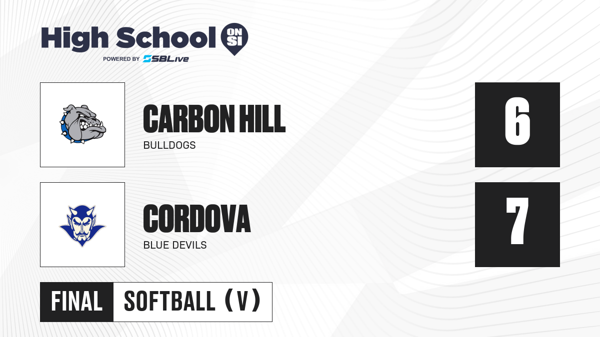Carbon Hill vs Cordova Softball Feb 28, 2023