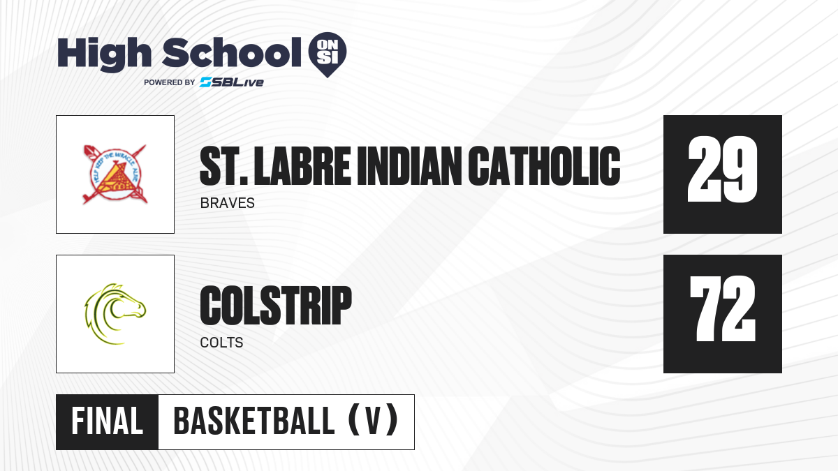 St. Labre Indian Catholic vs Colstrip Girls Basketball Feb 17, 2023