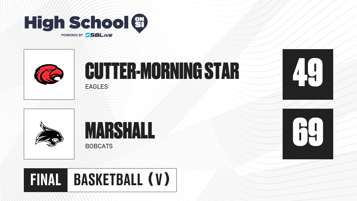 Cutter Morning Star Vs Marshall Boys Basketball Feb 23 2023 cutter-morning-star-high-school-hot-springs-ar-athletics-schedules