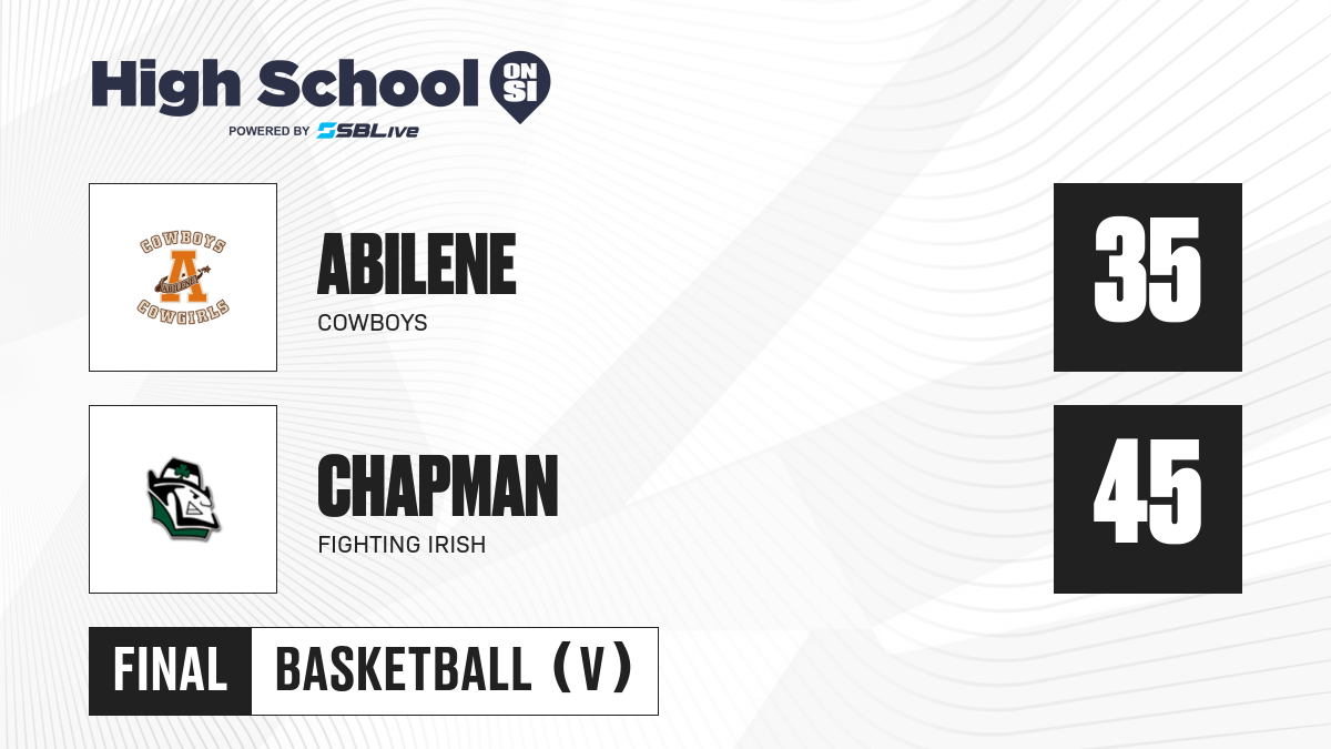 Abilene vs Chapman Girls Basketball Feb 21, 2023