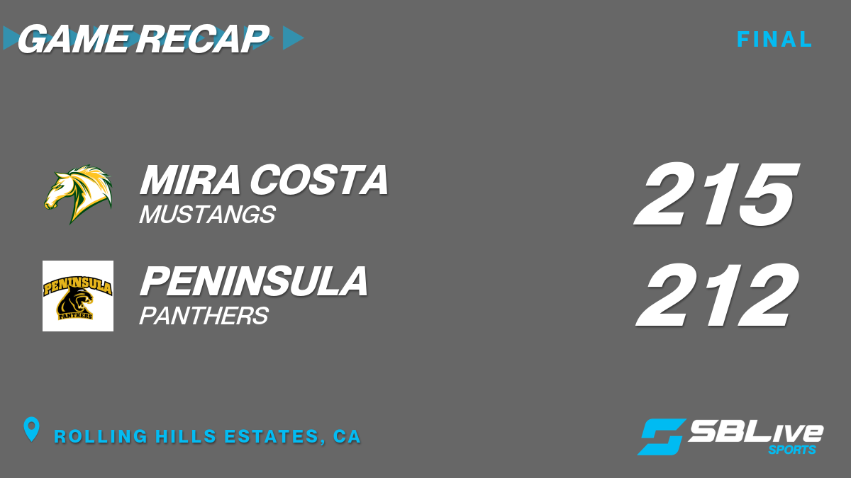 Mira Costa vs Peninsula JV Boys Golf Mar 6, 2023