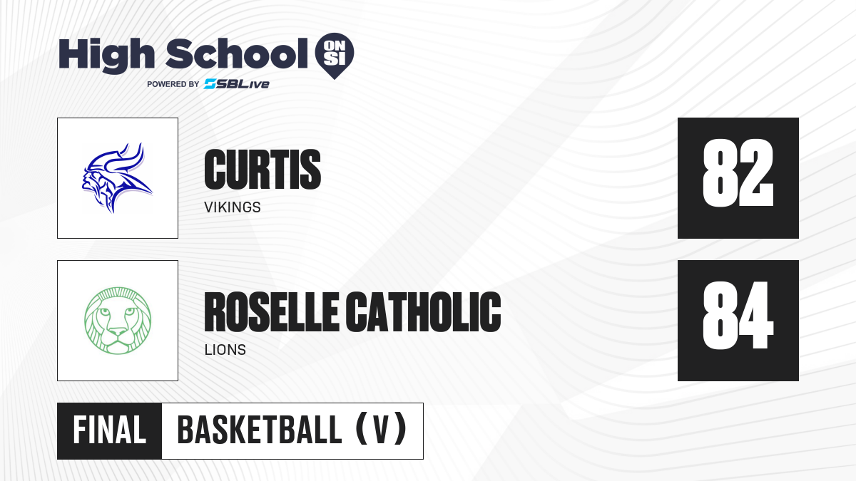 Recap Curtis vs Roselle Catholic Boys Basketball Apr 6, 2023