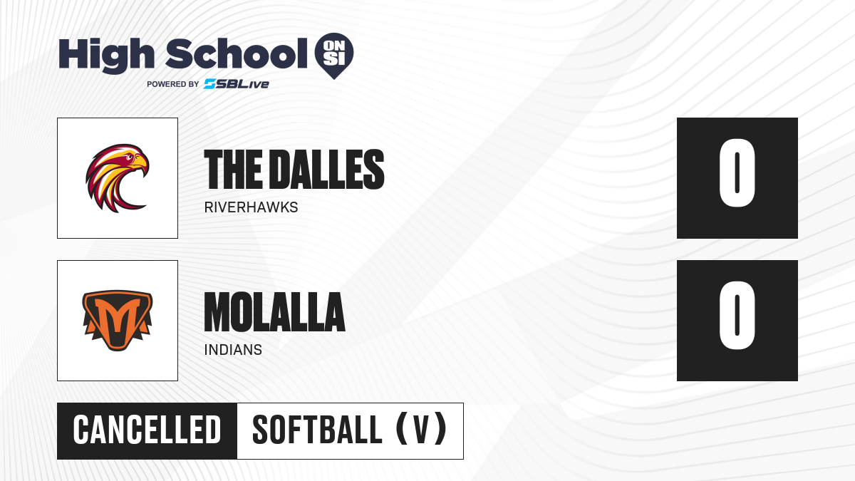 The Dalles vs Molalla Softball Apr 19, 2023