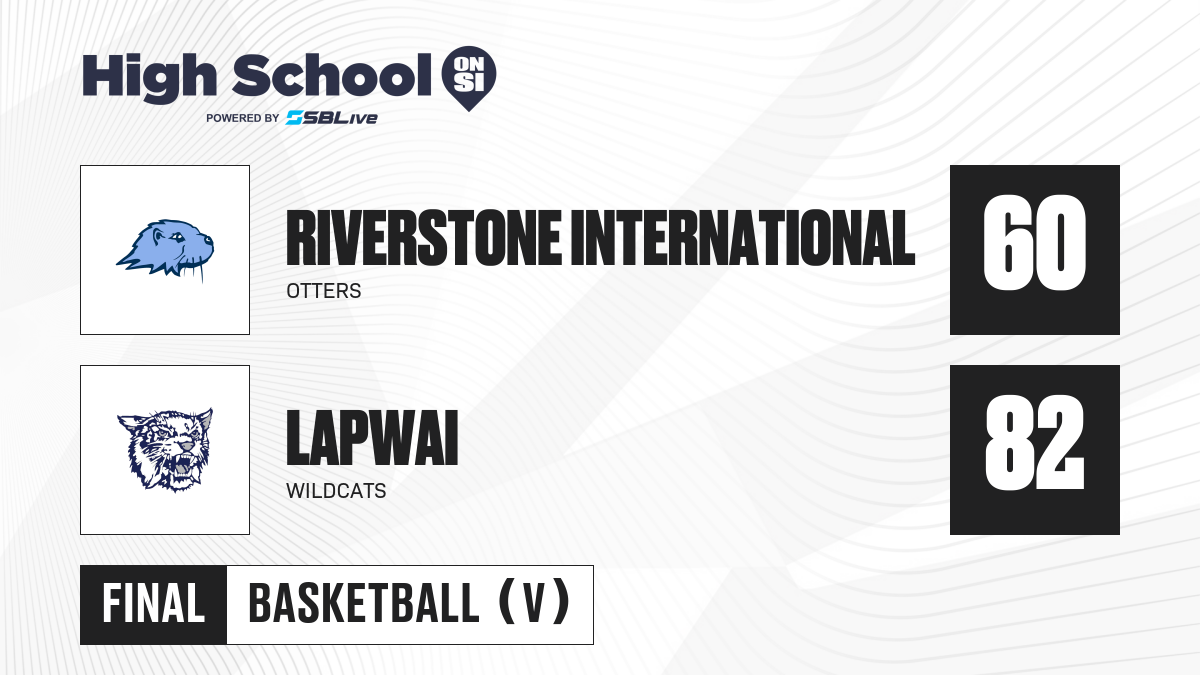 Lapwai vs Riverstone International Boys Basketball Mar 5, 2021
