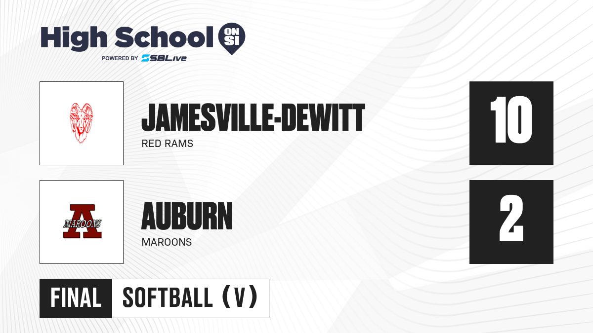 Class A softball championship: Auburn dethrones Jamesville-DeWitt