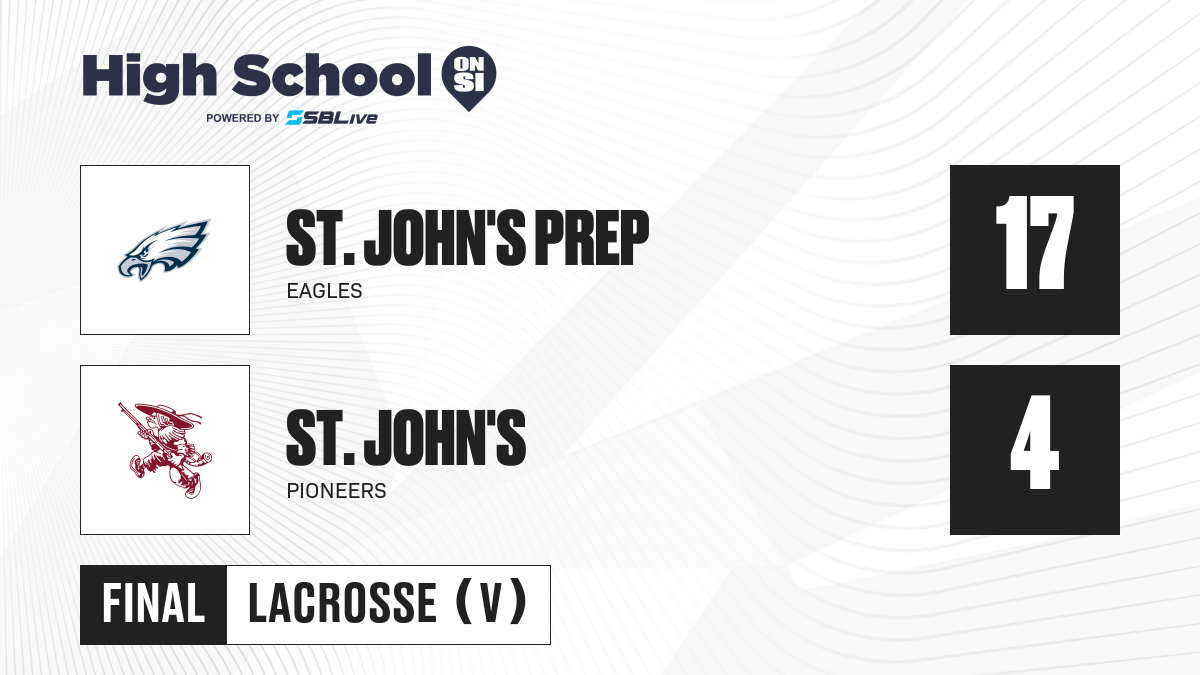 St. John's vs St. John's Prep Boys Lacrosse - May 25, 2021 - scorebooklive.com