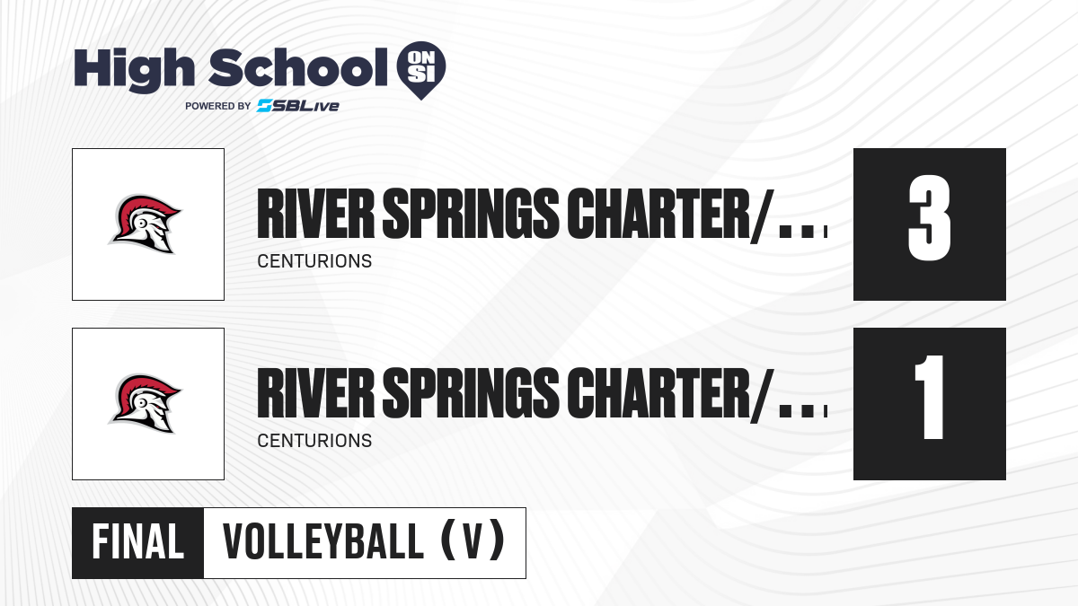 River Springs Charter/Temecula vs River Springs Charter/Temecula Girls