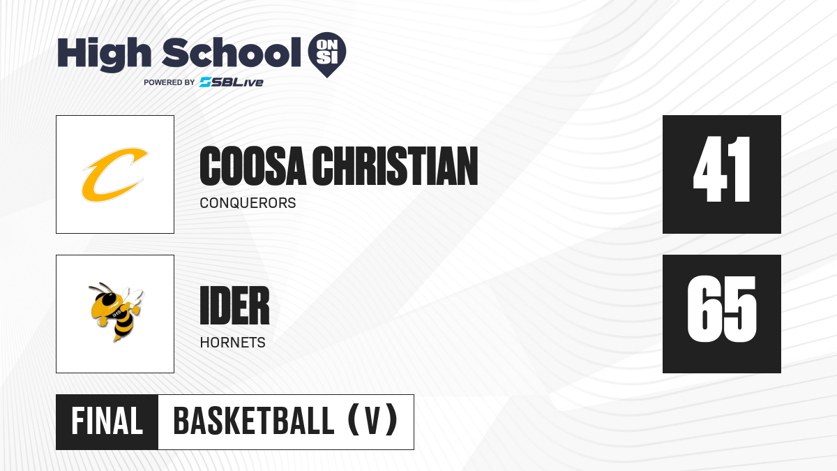 Ider vs Coosa Christian Boys Basketball - Nov 12, 2021 - scorebooklive.com