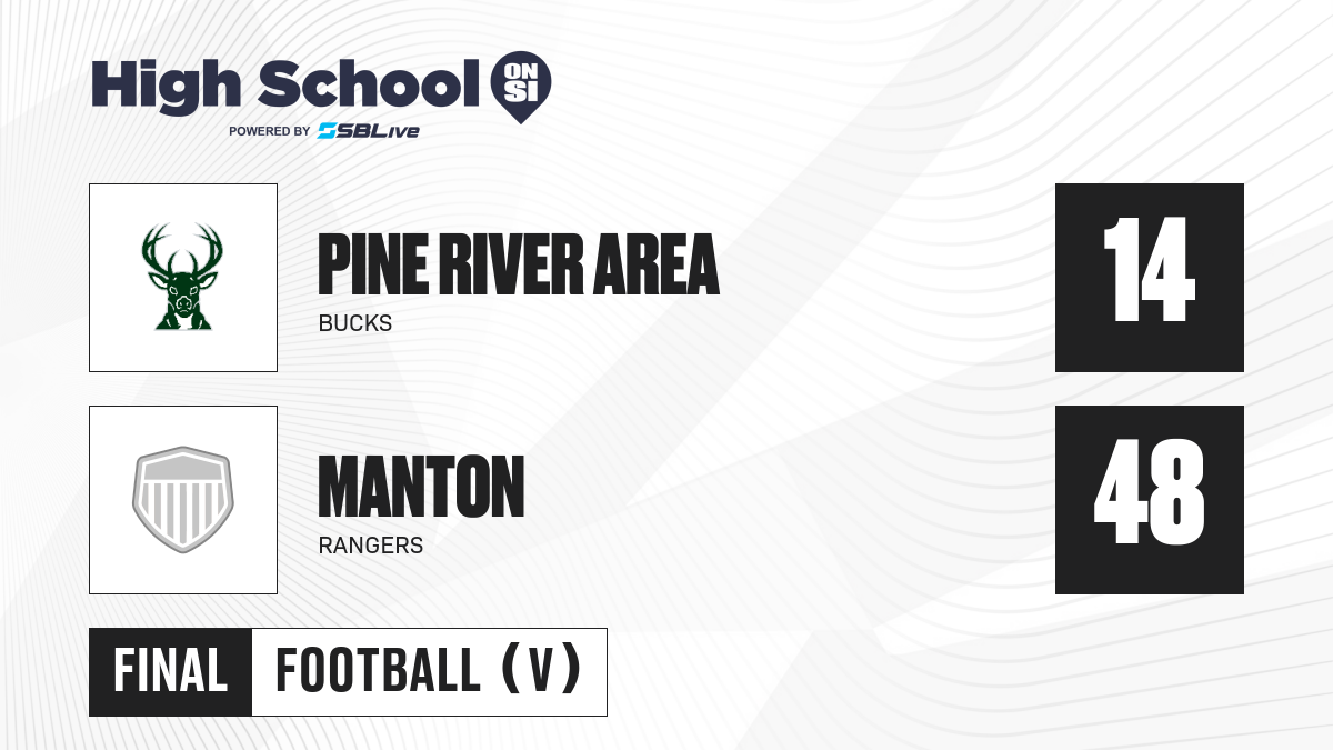 Manton vs Pine River Area Football - Sep 24, 2021 - scorebooklive.com