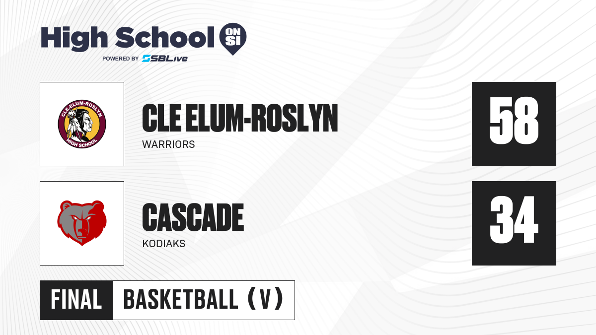 Cascade Vs Cle Elum-roslyn Boys Basketball - Dec 9, 2021 - High School 