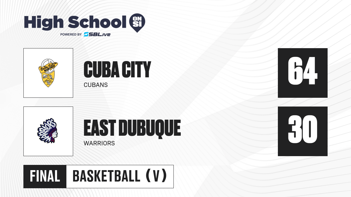 East Dubuque vs Cuba City Girls Basketball Nov 30, 2021 High School On SI