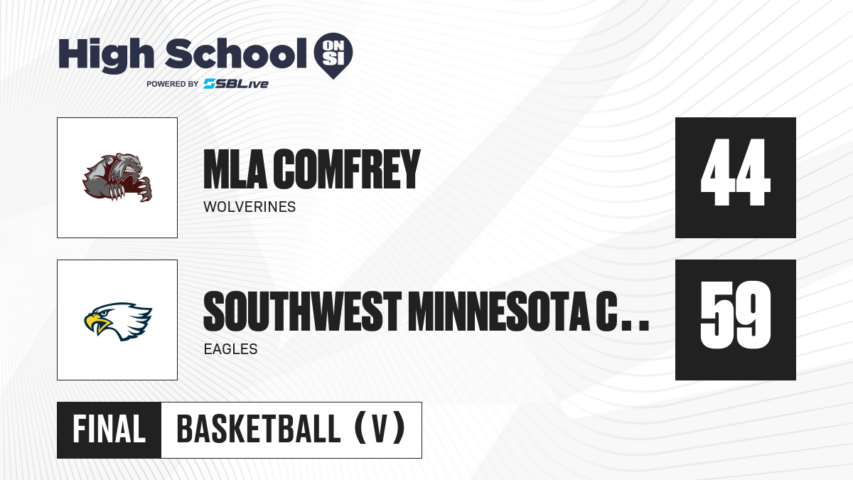Southwest Minnesota Christian vs MLA Comfrey Girls Basketball Jan 13