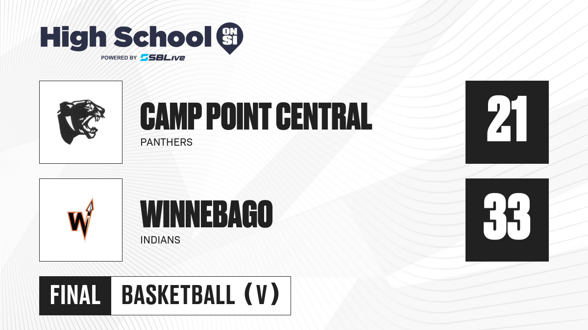 Winnebago vs Camp Point Central Girls Basketball Dec 28, 2021 High