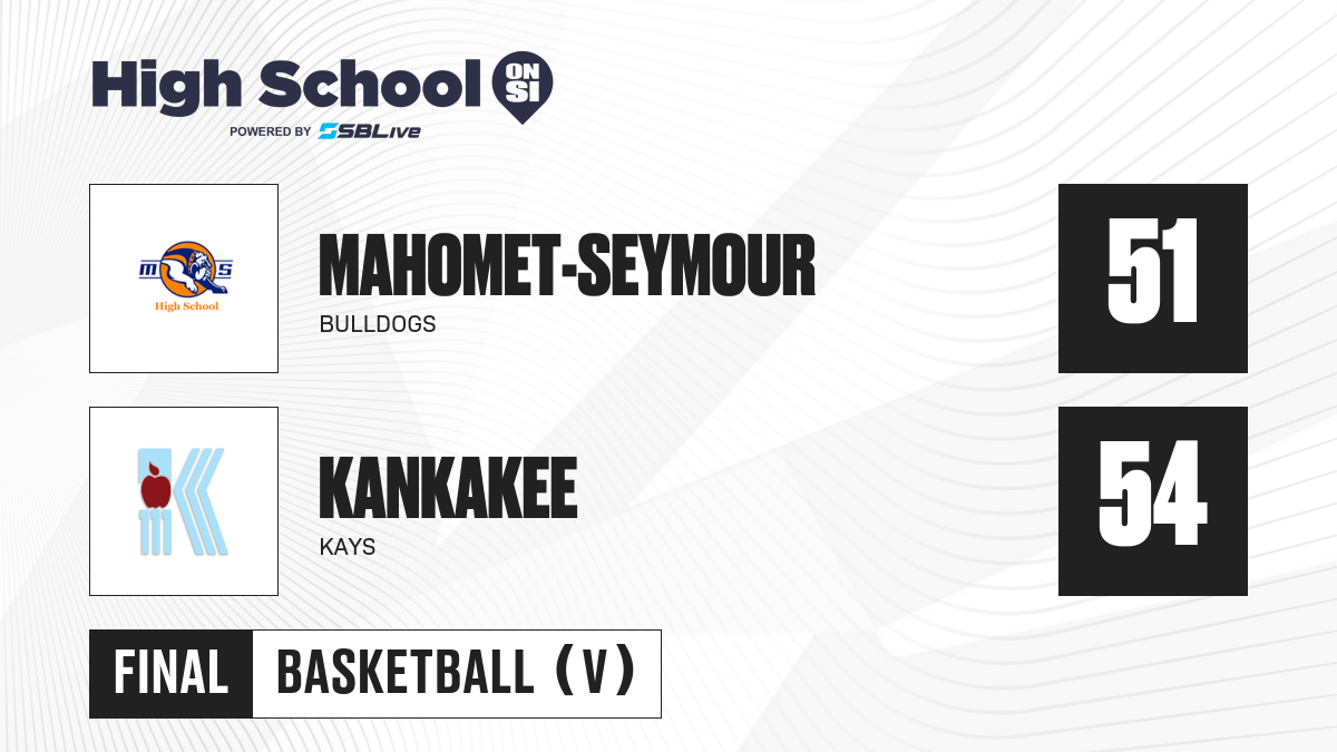 Mahomet-seymour Vs Kankakee Boys Basketball - Jan 8, 2022 - High School 