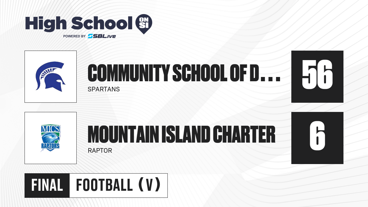 community-school-of-davidson-vs-mountain-island-charter-football-sep