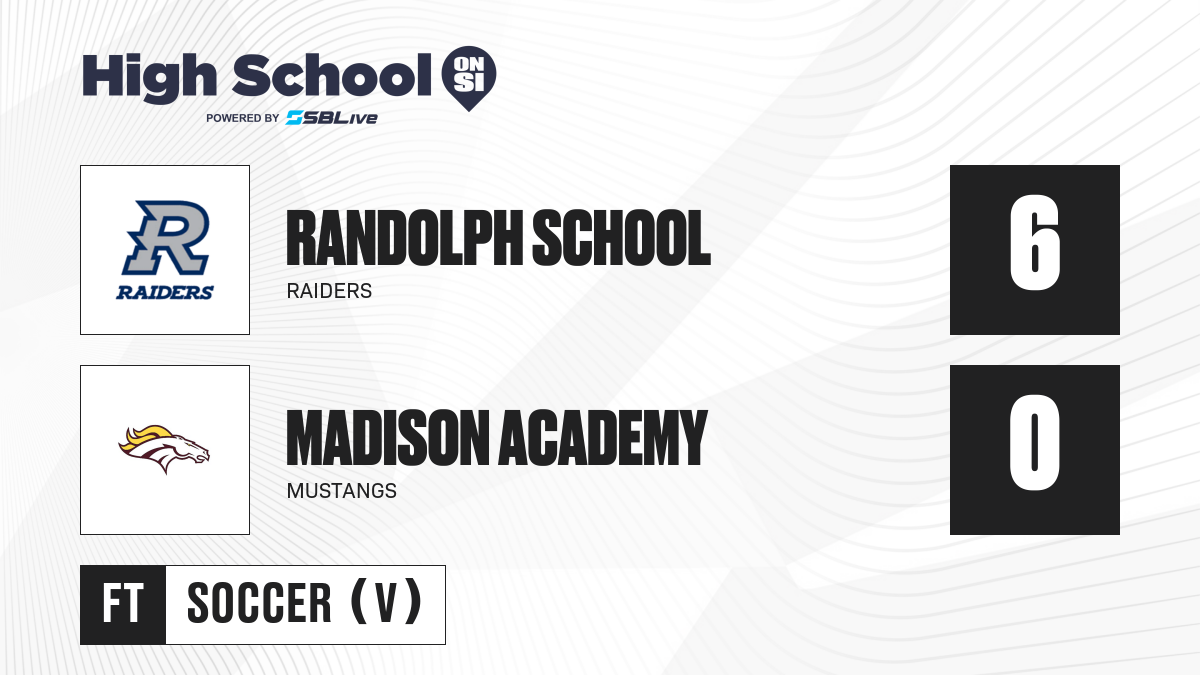 Randolph School vs Madison Academy Boys Soccer Feb 23, 2023 High
