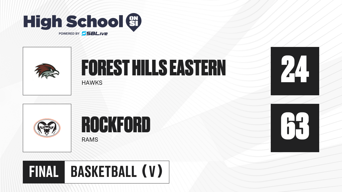 Forest Hills Eastern Vs Rockford Girls Basketball - Nov 29, 2022 ...