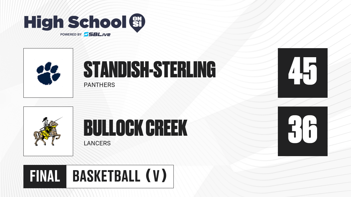 Standish-Sterling vs Bullock Creek Girls Basketball - Dec 16, 2022 ...