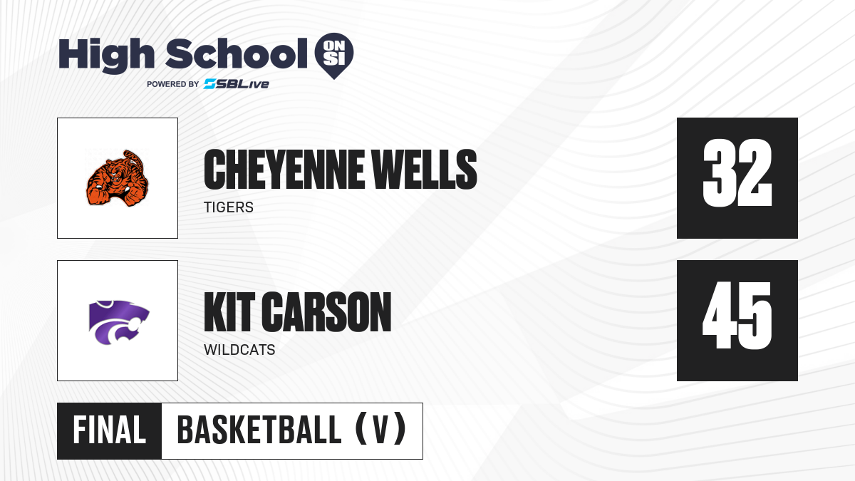 Cheyenne Wells vs Kit Carson Girls Basketball - Feb 17, 2023 ...