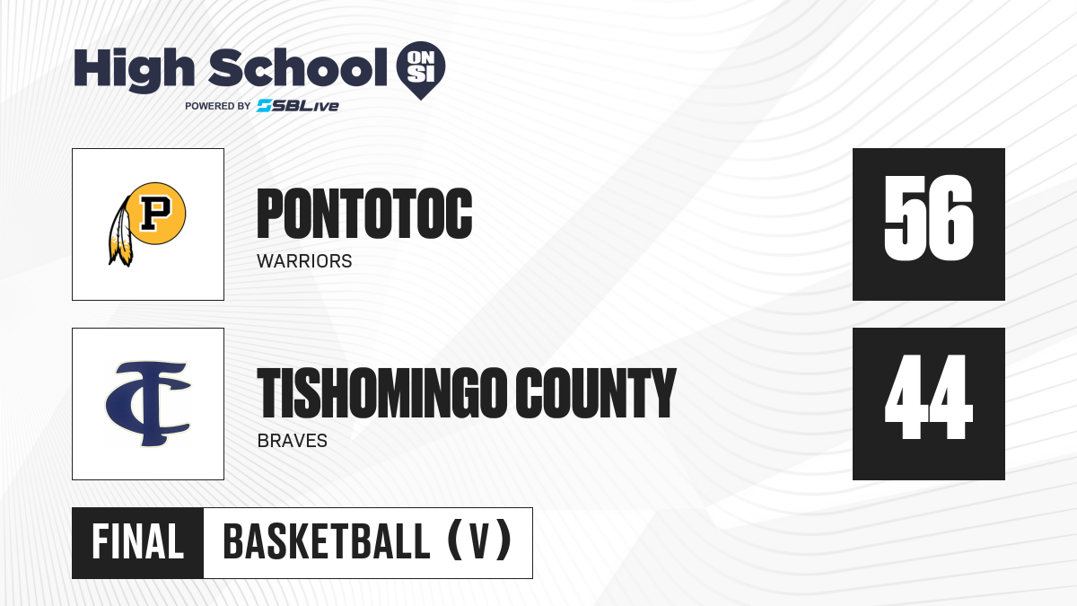 Pontotoc vs Tishomingo County Girls Basketball - Feb 23, 2023 ...