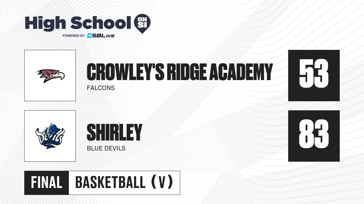 Crowley's Ridge Academy vs Shirley Boys Basketball - Feb 22, 2023 ...