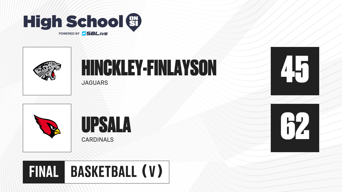 Hinckley-Finlayson vs Upsala Boys Basketball - Mar 3, 2023 ...