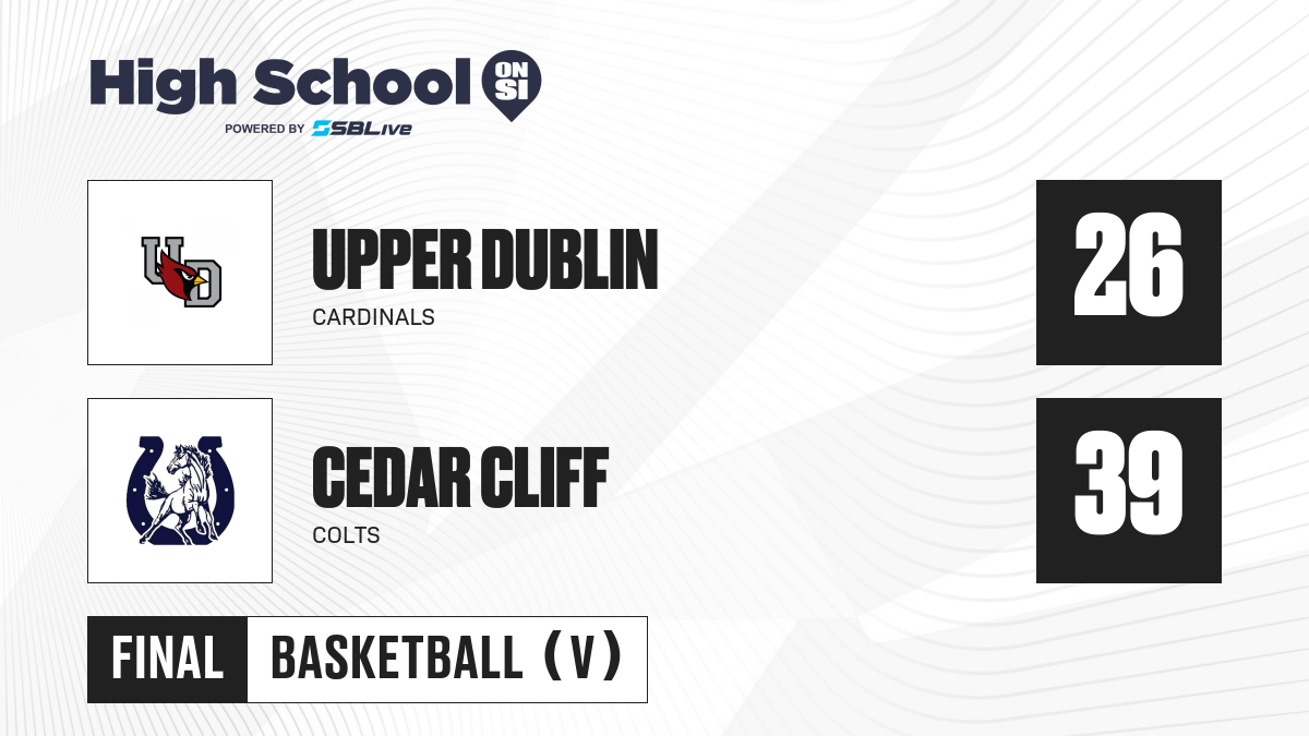 2023 Team Preview: Cedar Cliff Colts –