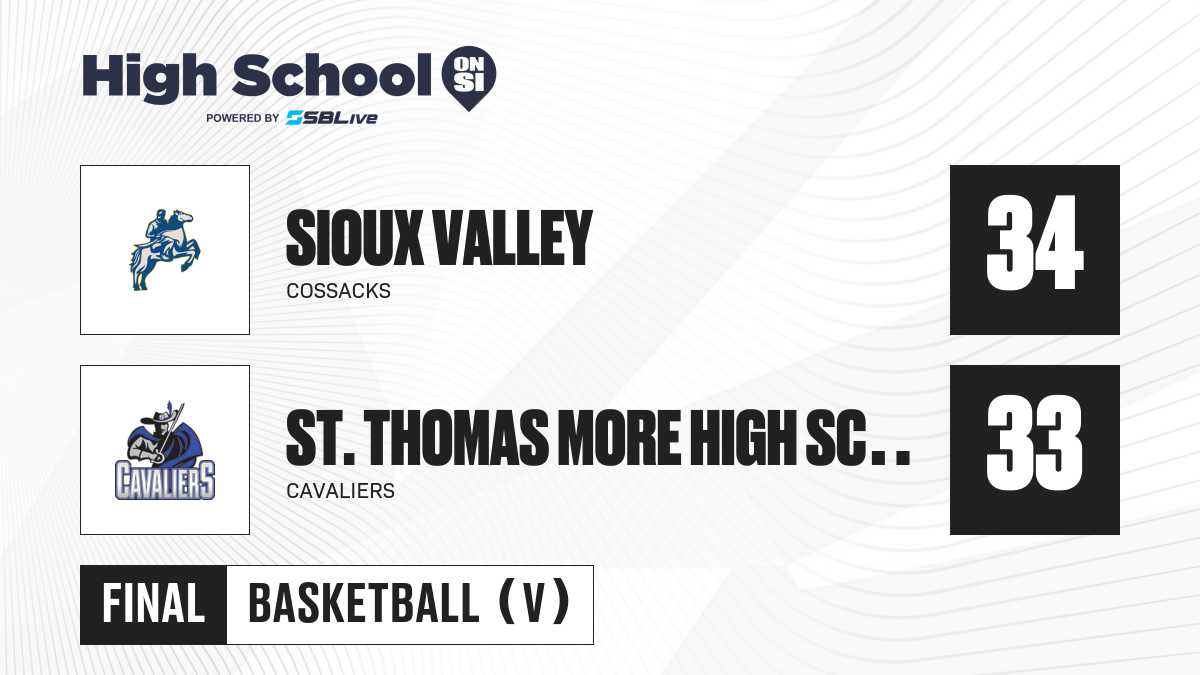 Sioux Valley vs St. Thomas More High School Boys Basketball - Mar 18 ...