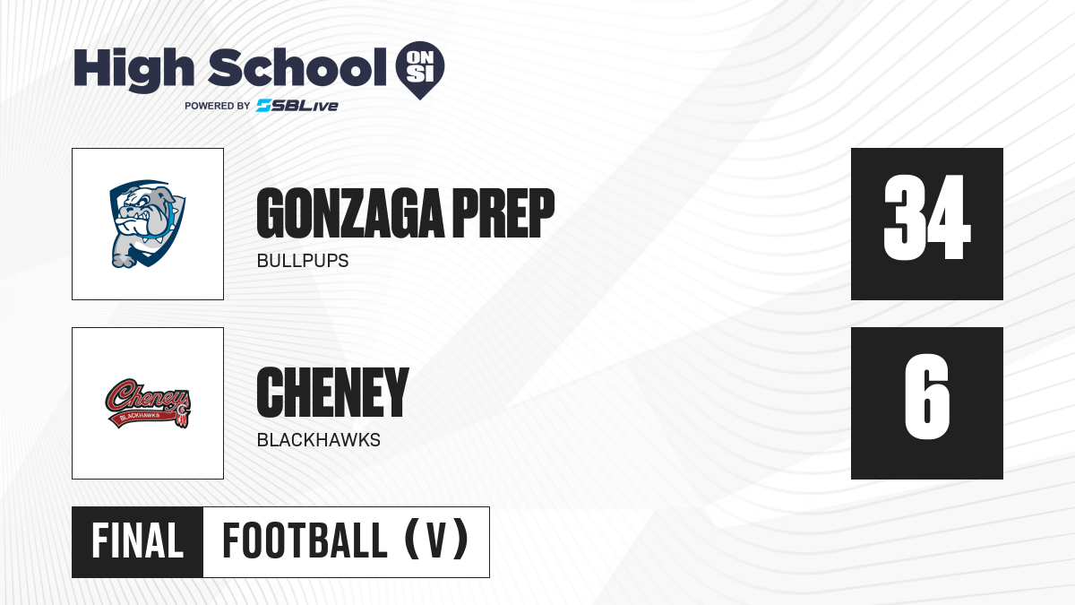 Cheney vs Gonzaga Prep Football Sep 1 2023 scorebooklive com Cheney vs Gonzaga Prep Football Sep 1 2023 scorebooklive com