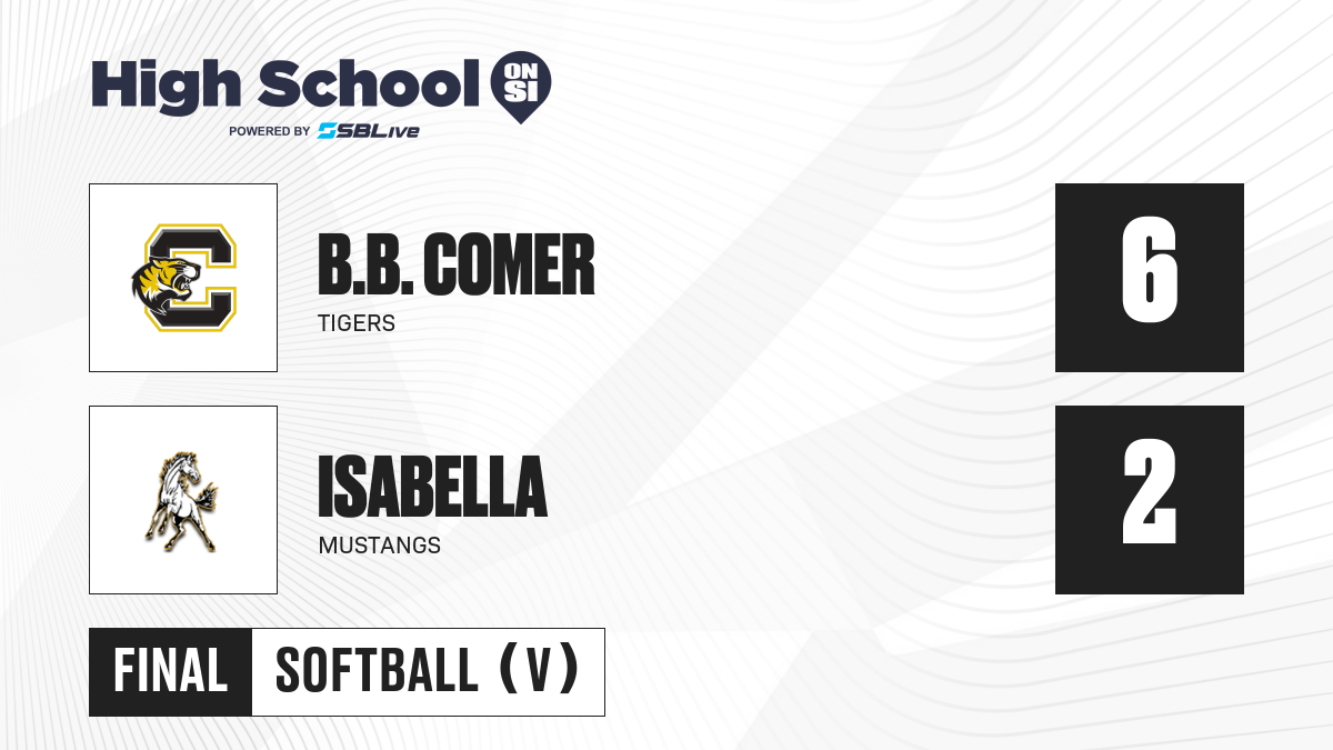 B.B. Comer vs Isabella Softball - May 1, 2023 - scorebooklive.com