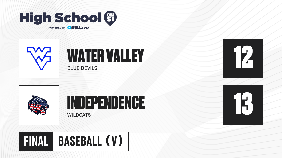 Independence vs Water Valley Baseball - May 2, 2023 - scorebooklive.com