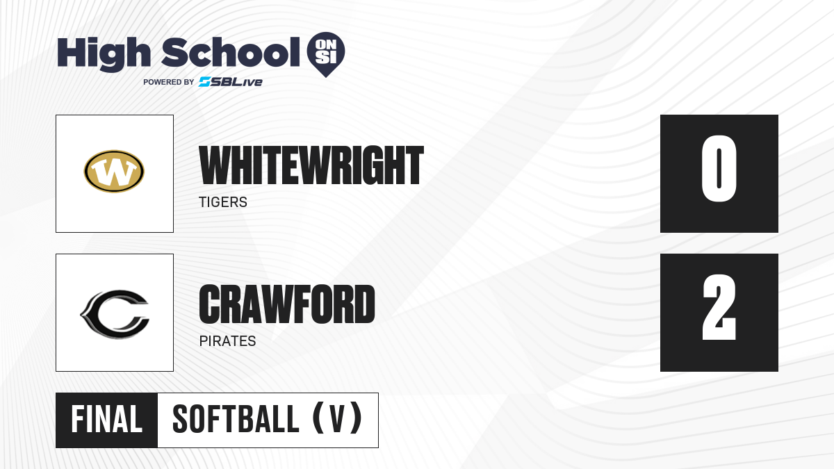 Crawford Pirates Softball - Crawford, TX 