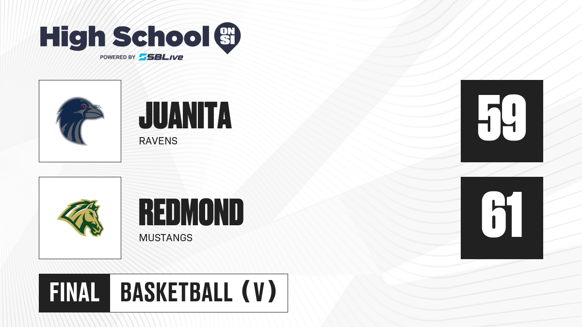 Redmond vs Juanita Girls Basketball - Jan 24, 2024 - scorebooklive.com