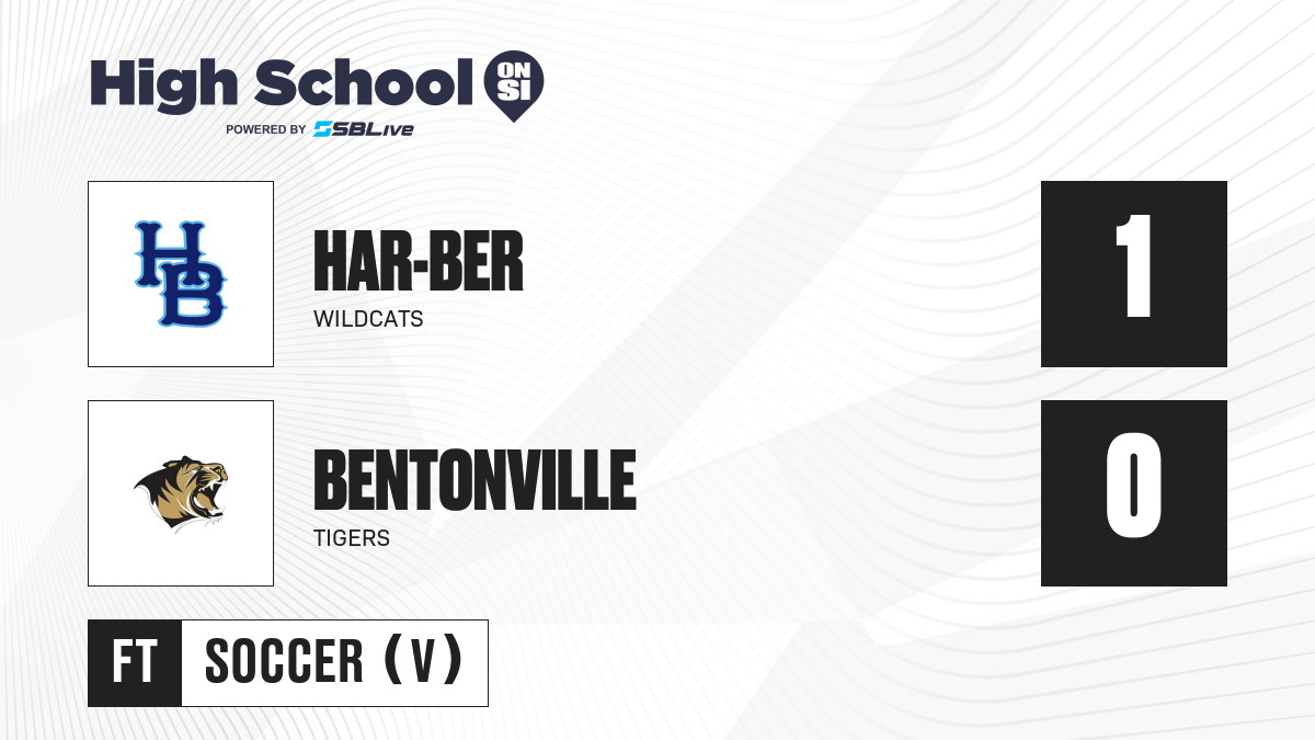 Har-Ber vs Bentonville Boys Soccer - May 12, 2023 - scorebooklive.com