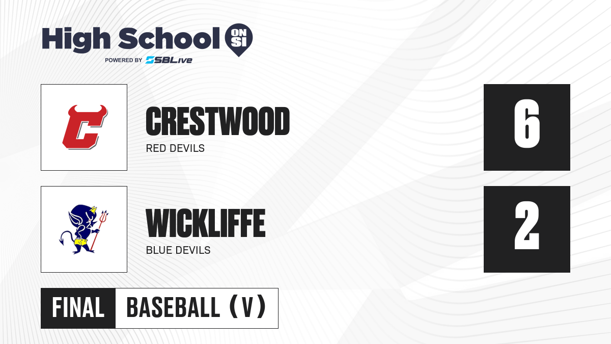 Crestwood vs Wickliffe Baseball - May 16, 2023 - scorebooklive.com