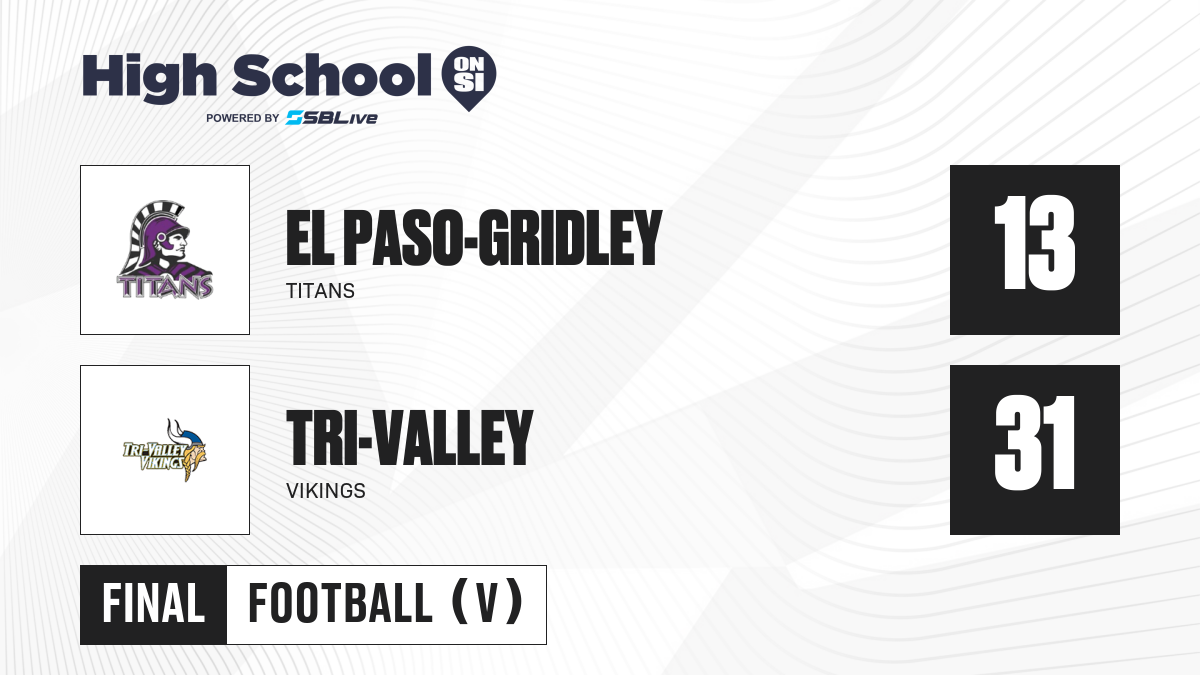 Gridley Titans