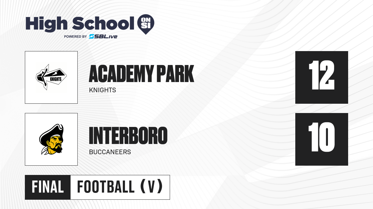Academy Park Vs Interboro Football Oct 14 2023 Scorebooklive
