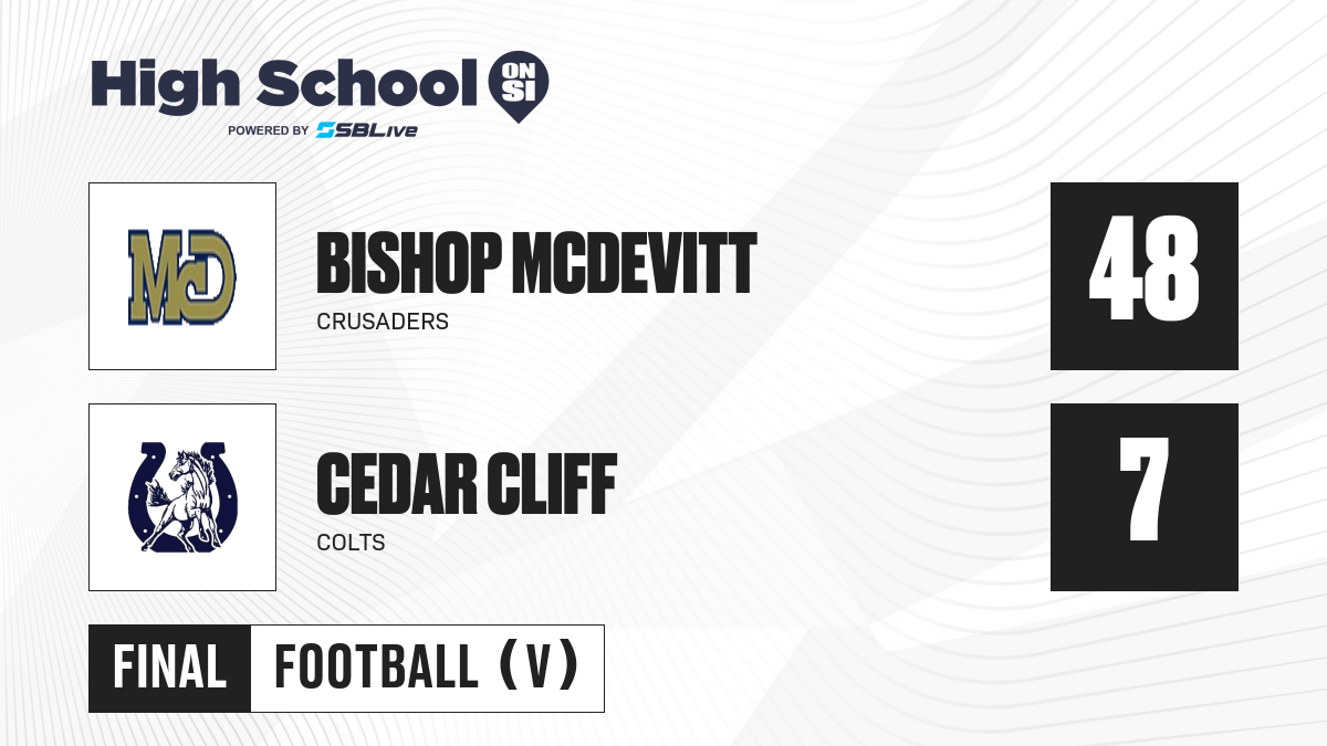 Cedar Cliff vs. Hershey  High School Football 