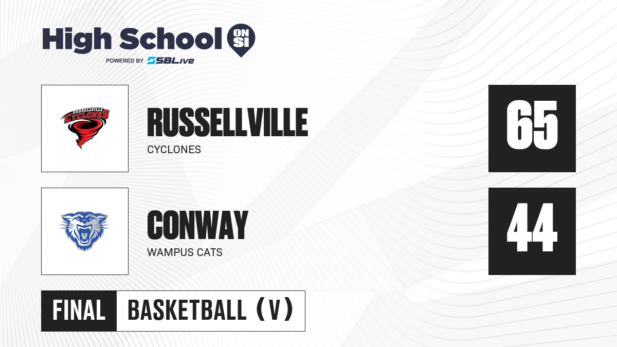 Russellville vs Conway Boys Basketball Nov 7, 2023